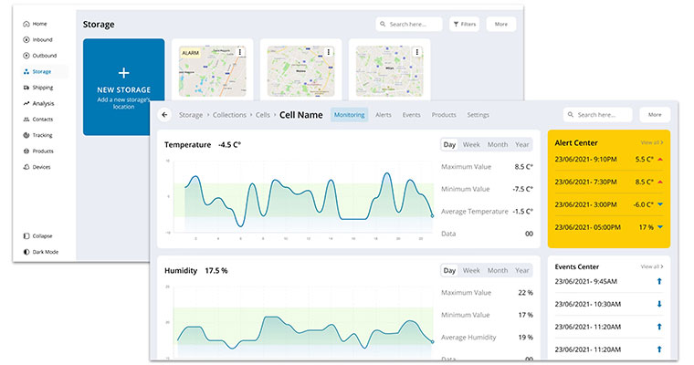 Wenda’s Data Management Hub